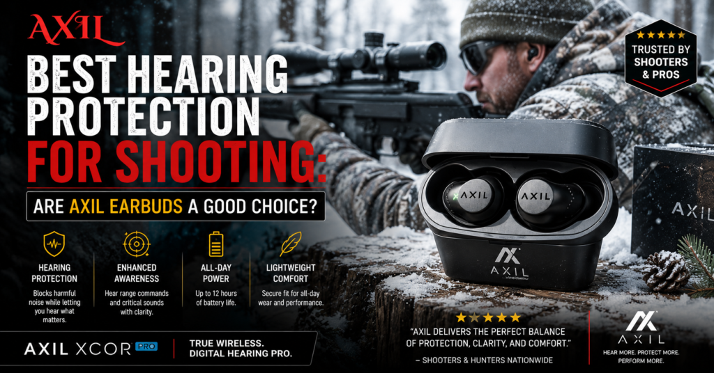 Winter-themed AXIL XCOR Pro hearing protection graphic featuring true wireless electronic earbuds displayed in an open charging case on a snowy tree stump. In the background, a shooter wearing AXIL earbuds aims from a wooded winter shooting position. The image highlights hearing protection, situational awareness, battery life, comfort, and real-world performance while asking whether AXIL earbuds are a good choice for shooting.