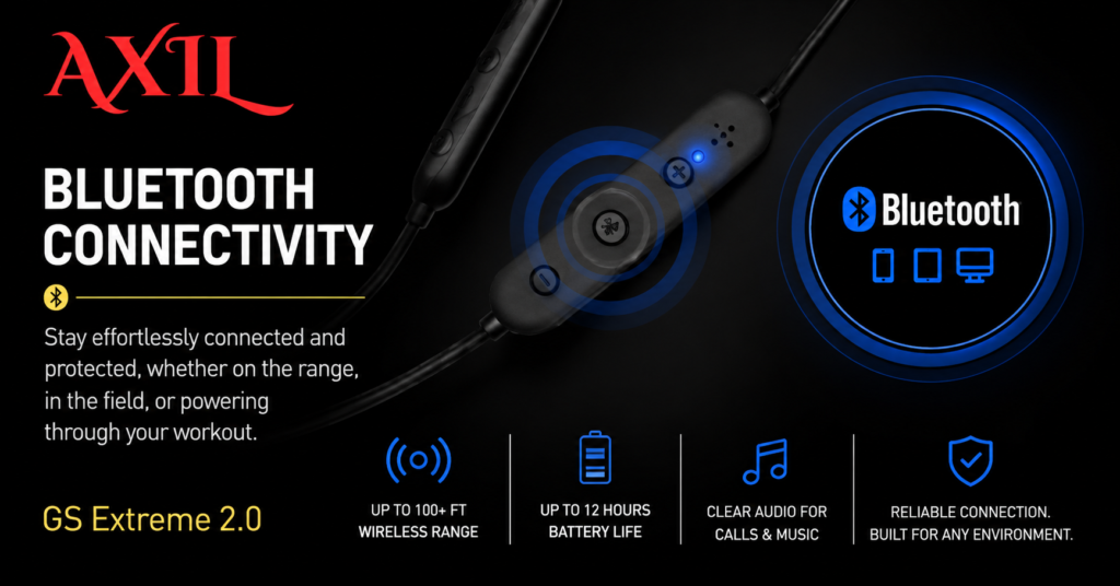 AXIL GS Extreme 2.0 Bluetooth connectivity graphic showing wireless hearing protection earbuds with integrated Bluetooth controls. The image highlights Bluetooth pairing for phones, tablets, and computers, along with key features including long battery life, wireless audio streaming, clear call quality, and hearing protection for shooters, hunters, and outdoor enthusiasts.