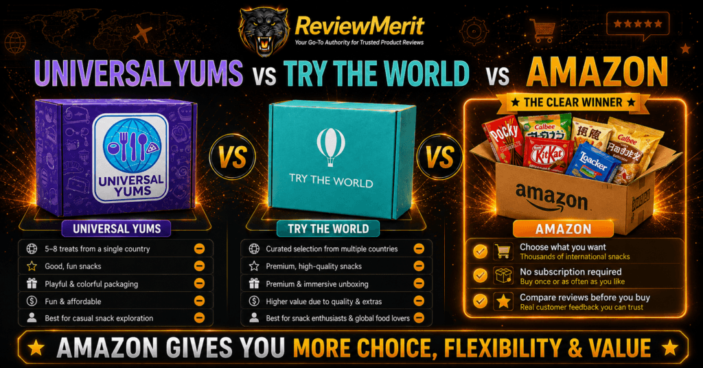 Universal Yums vs Try The World vs Amazon snack box comparison showing Amazon as the flexible no-subscription option for international snacks.