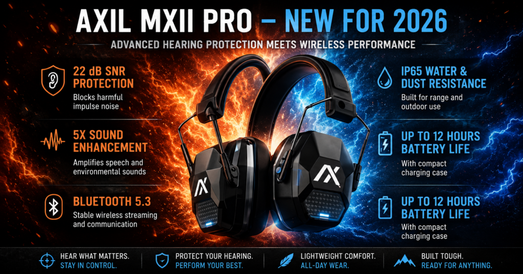 AXIL MXII Pro electronic hearing protection earmuffs featuring Bluetooth connectivity, sound enhancement, hearing protection, and weather-resistant construction, designed for shooting, hunting, range use, and outdoor activities.