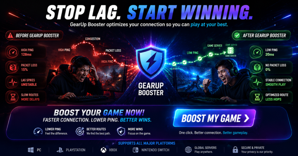 GearUp Booster gaming performance graphic comparing gameplay before and after connection optimization. The image shows a frustrated gamer dealing with high ping, packet loss, lag spikes, and slow routes contrasted with a gamer enjoying low ping, stable connections, optimized routing, and smoother online gameplay. The design highlights how better network routing can improve gaming performance across PC and console platforms.