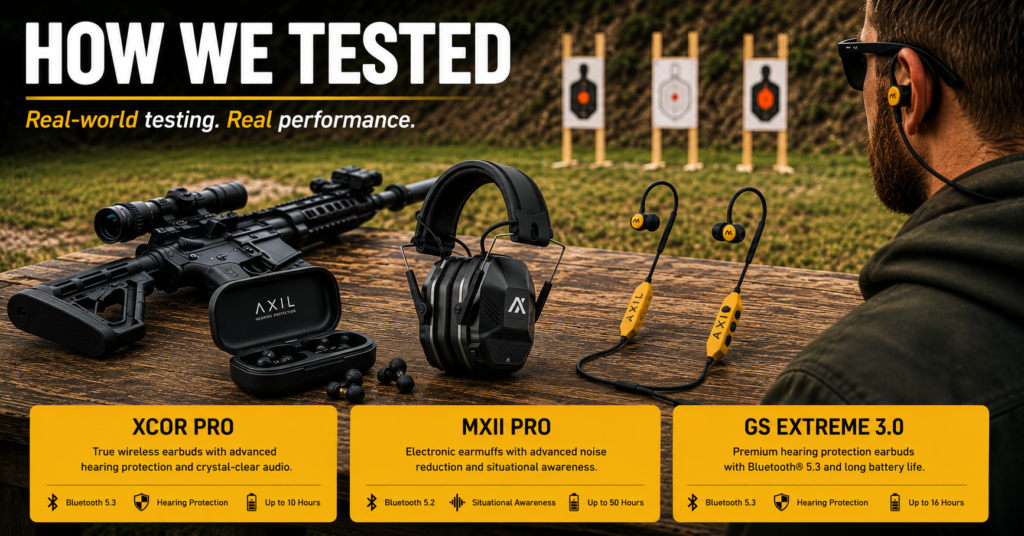 AXIL hearing protection products displayed during real-world range testing, including XCOR Pro true wireless earbuds, MXII Pro electronic earmuffs, and GS Extreme 3.0 Bluetooth hearing protection earbuds. The image shows a shooter evaluating hearing protection at an outdoor shooting range with firearm, targets, and sound monitoring equipment, highlighting the testing process used to compare comfort, situational awareness, hearing protection, and overall performance.