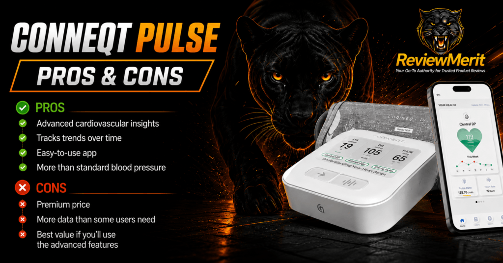 Conneqt Pulse blood pressure monitor and smartphone app with ReviewMerit panther branding, showing pros including advanced cardiovascular insights and trend tracking, along with cons such as premium pricing and more data than some users may need.